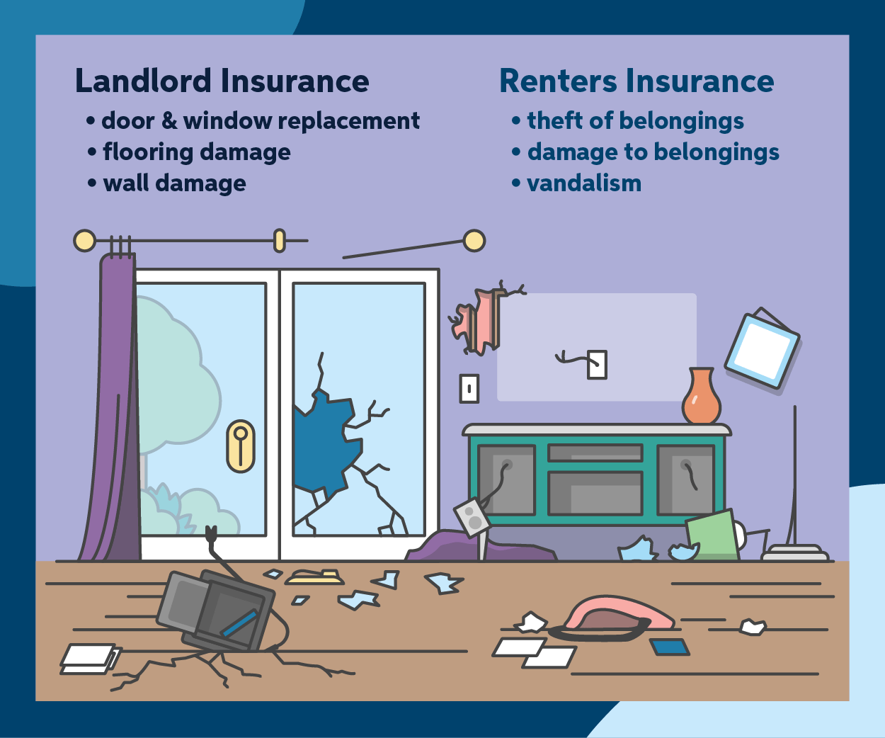 Does homeowners insurance cover tenants