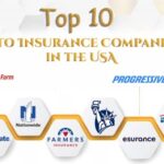 Who is the top three insurance company