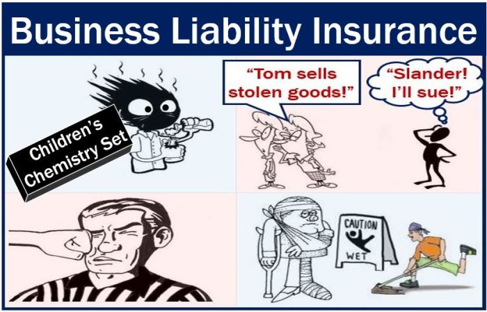 Comprehensive general liability insurance for small business