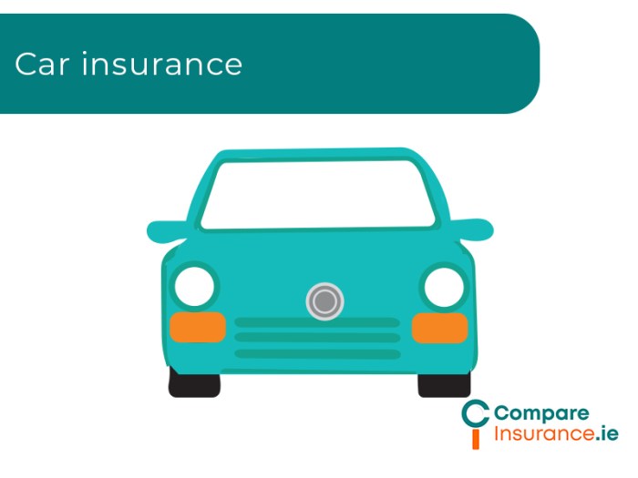 Car insurance leominster