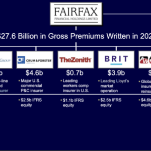 Fairfax insurance companies