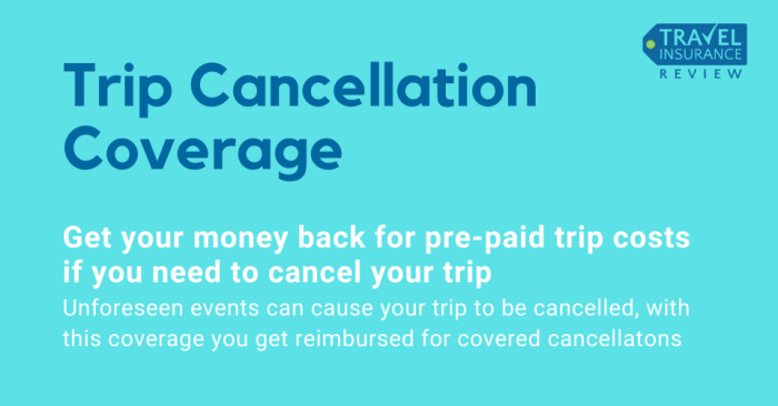 John hancock travel insurance cancel for any reason